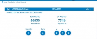 Números Ganadores